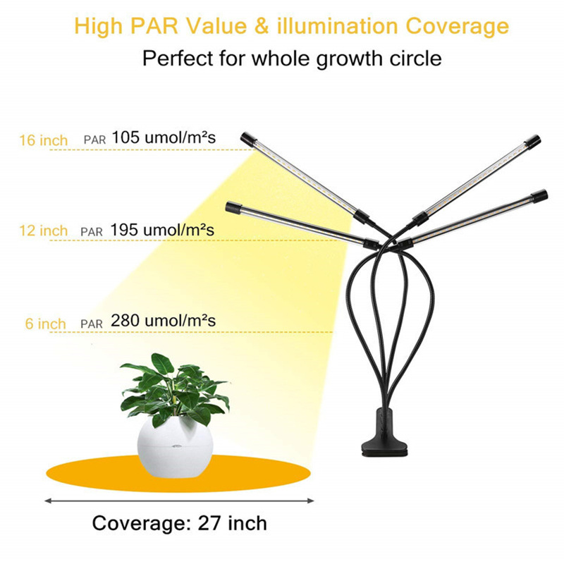 Plant Growth Light with 4 Adjustable Arms and Dimmer Function – LED Grow Light for Indoor Gardens