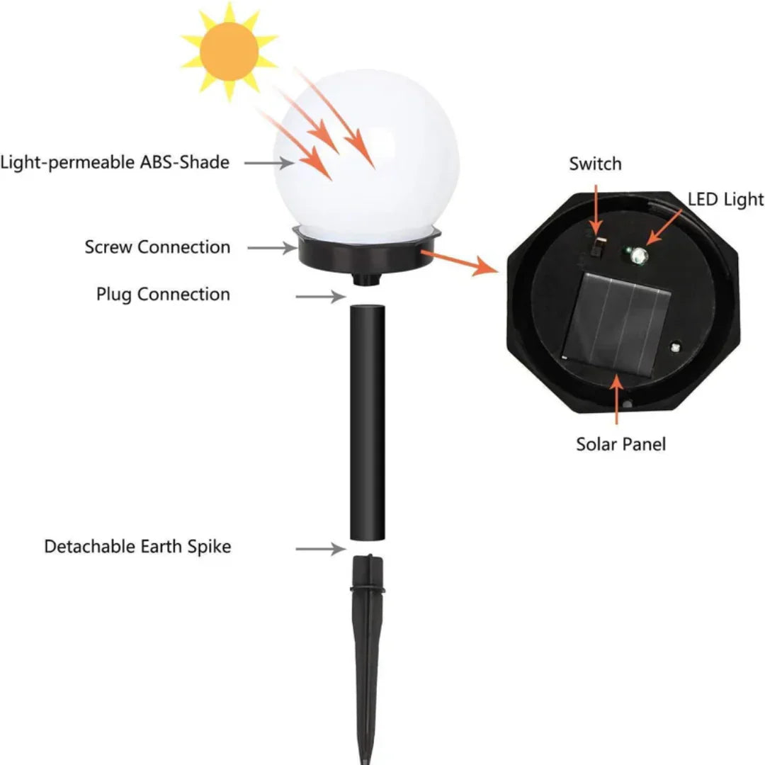 Waterproof Solar Lights for Outdoors | Automatic LED Lighting