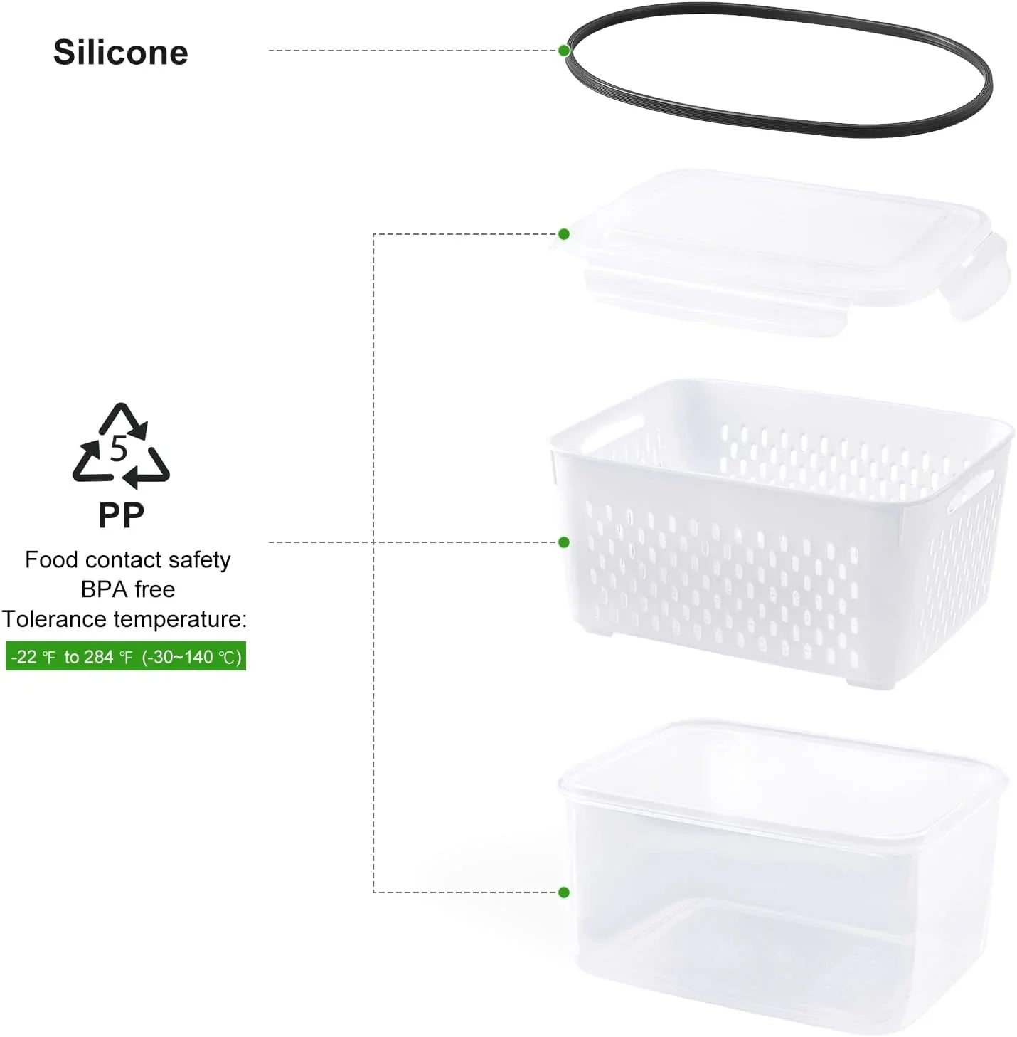 5-Piece Food Storage Set with Lids – Fresh-Keeping Storage Containers for Kitchen & Home