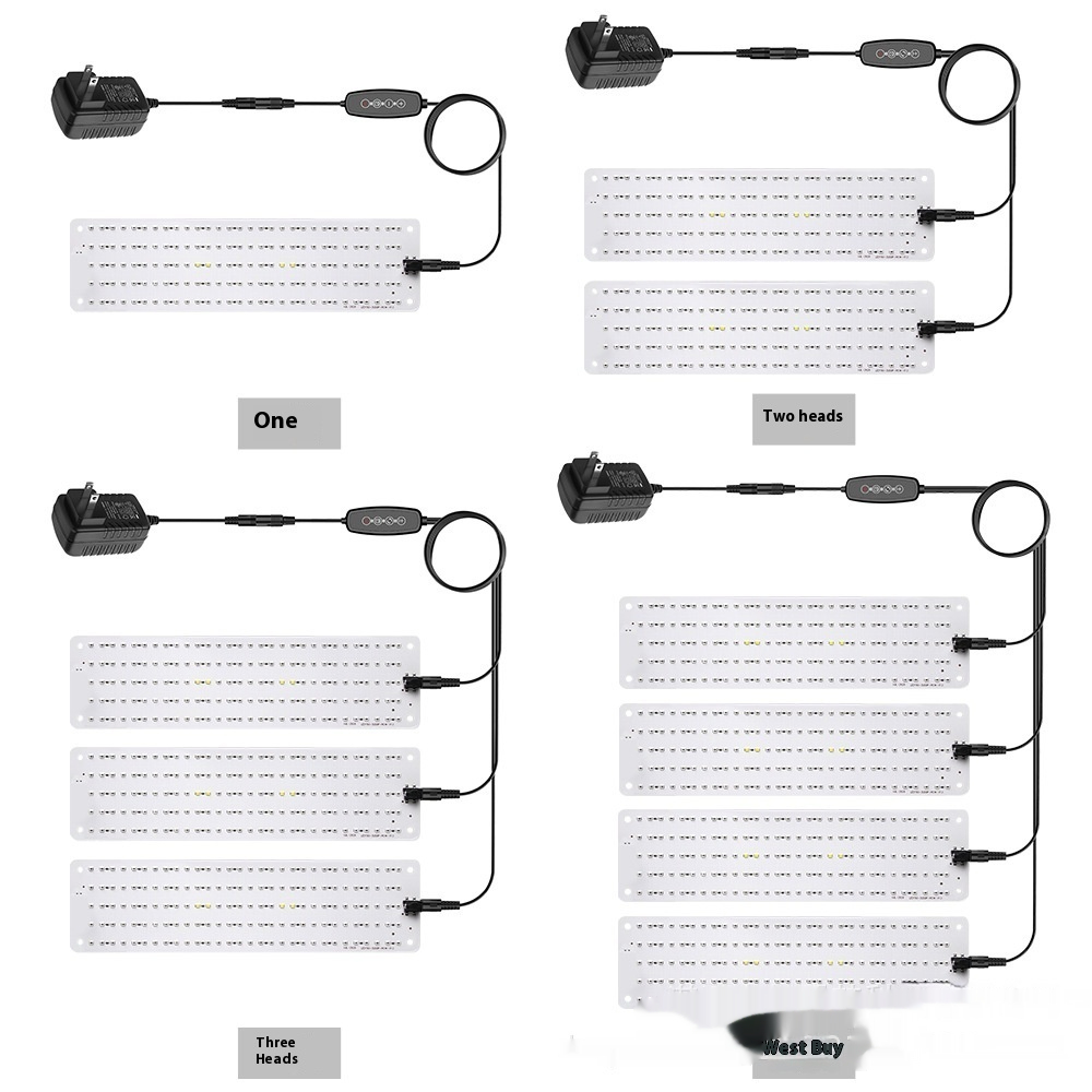 LED Quantum Plant Light Panel for Optimal Growth and Color Intensity – Adjustable Light Mode for Individual Plant Care
