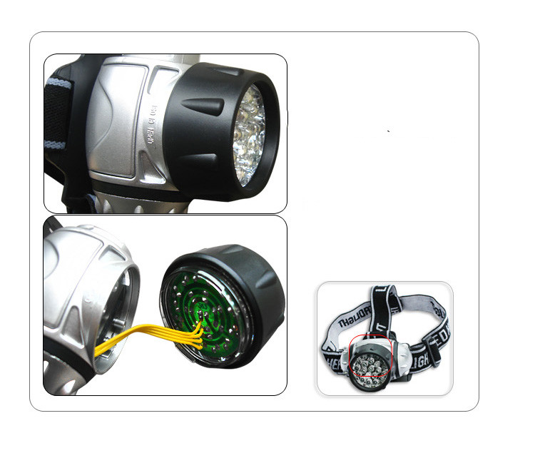 Waterproof LED Headlamp for Outdoor Activities – Perfect for Fishing, Camping, and Cycling