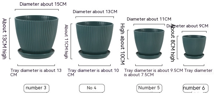 Plastic Flower Pot with Ribbed Texture and Saucer – Durable Plant Pot for Garden and Indoor Spaces