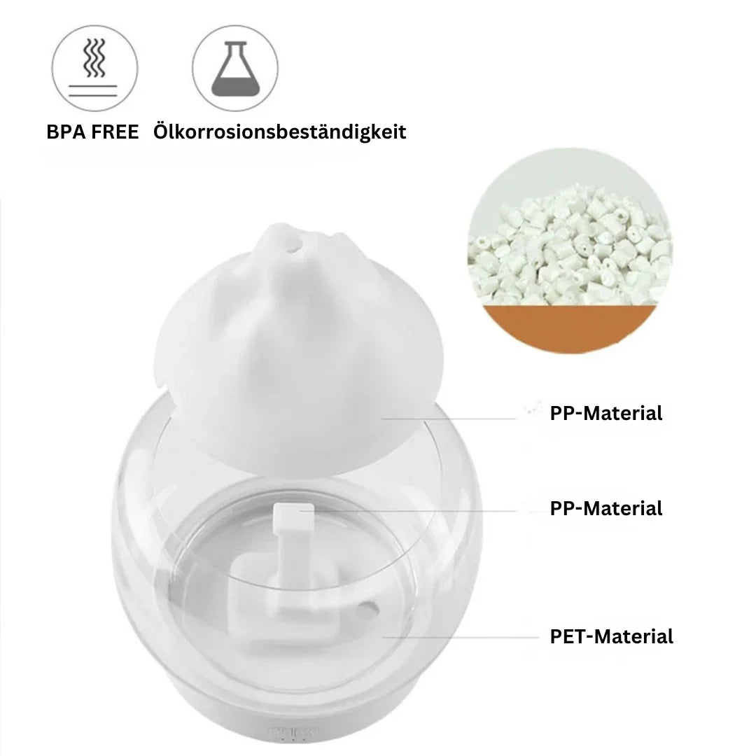 Elegant Ultrasonic Humidifier with LED – Aroma Diffuser for Pleasant Indoor Air