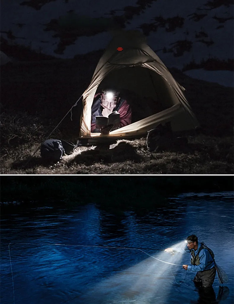 Waterproof LED Headlamp with Zoom and Rechargeable Battery