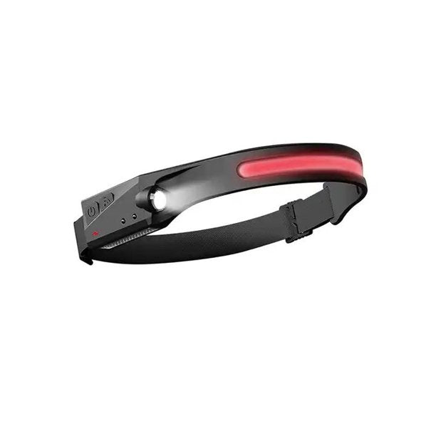 Rechargeable LED Headlamp with Wide-Angle Light and Motion Sensor