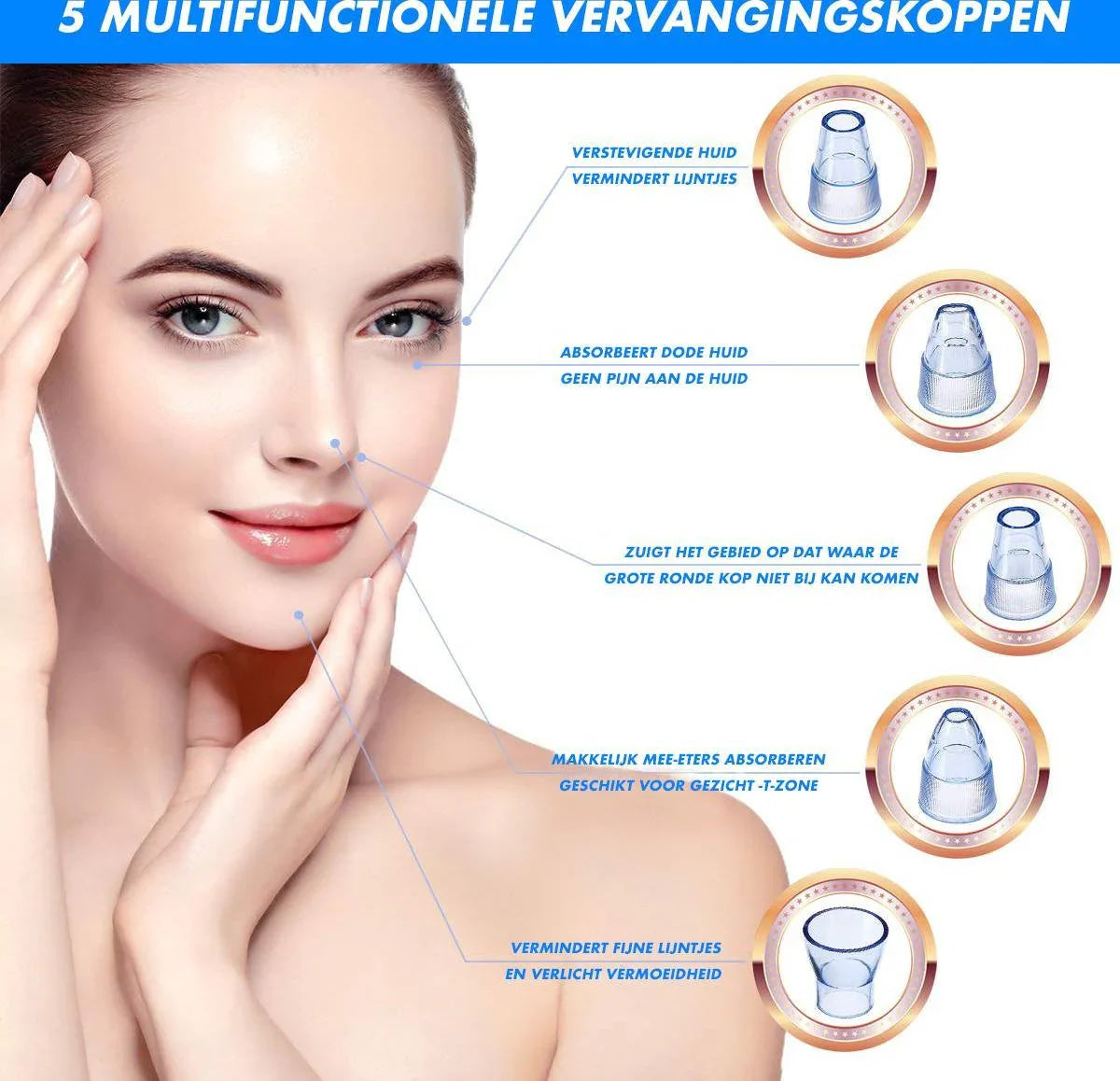 Blackhead Remover Vacuum – Multifunctional Pore Cleaner