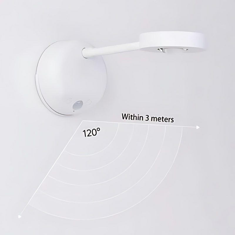 LED Spotlight with Motion Sensor and Wireless Function