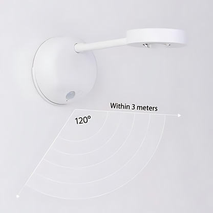 LED Spotlight with Motion Sensor and Wireless Function