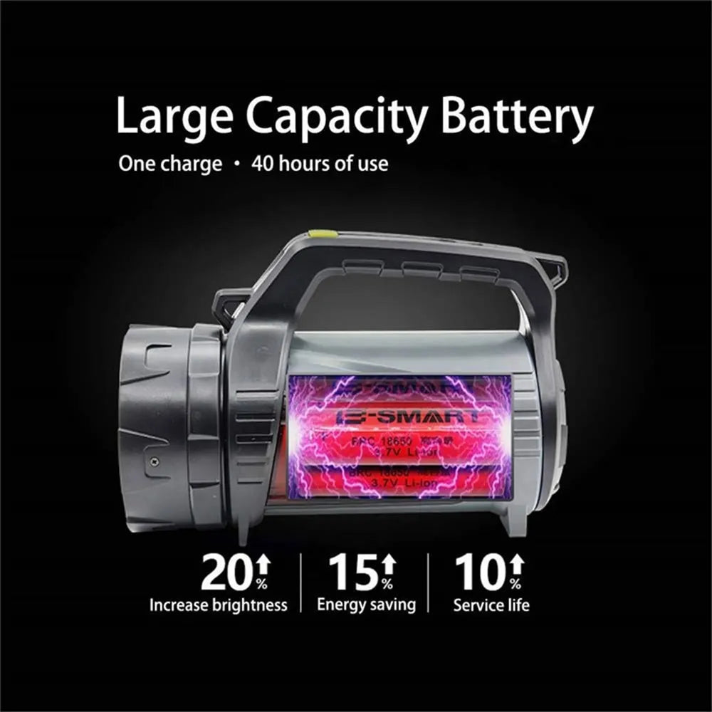 LED Flashlight With Double-sided Lighting – Waterproof Work Lamp For Outdoor Adventures And Emergencies