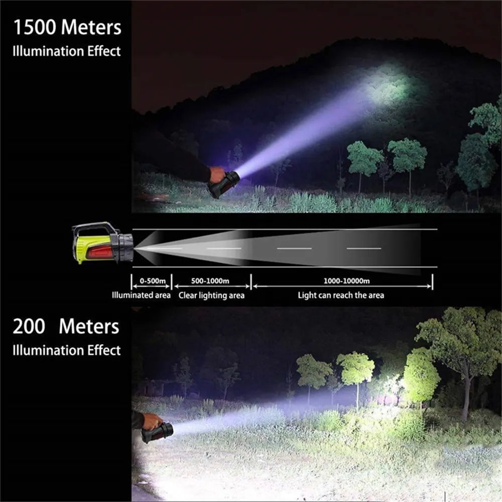 LED Flashlight With Double-sided Lighting – Waterproof Work Lamp For Outdoor Adventures And Emergencies