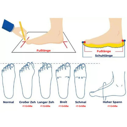 Comfortable Insoles with Arch Support