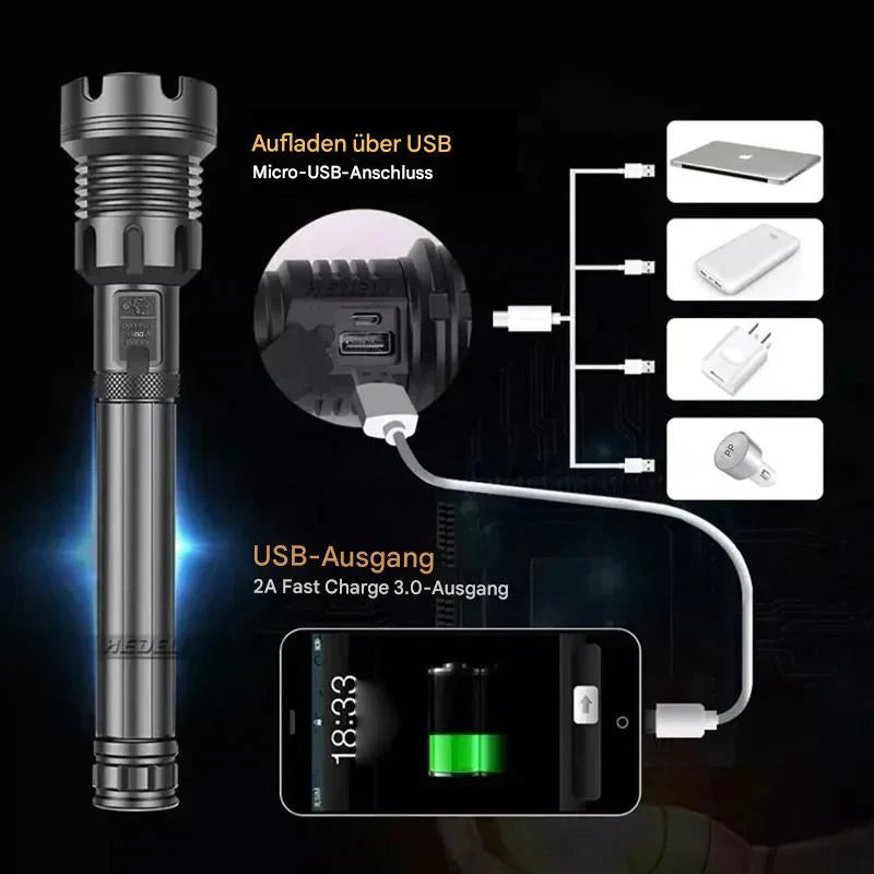 Tactical LED Flashlight with Zoom Function and Power Bank