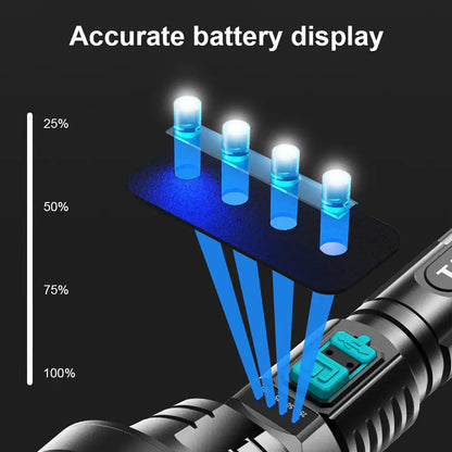 Super Bright 90,000LM LED Flashlight – Tactical Searchlight with USB Charging for Outdoor Use and Emergencies