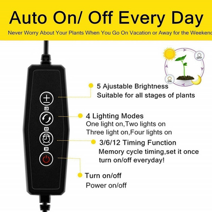 Plant Growth Light with 4 Adjustable Arms and Dimmer Function – LED Grow Light for Indoor Gardens
