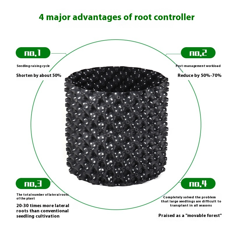 Root Protection System for Plants – Effective Control and Promotion of Healthy Growth