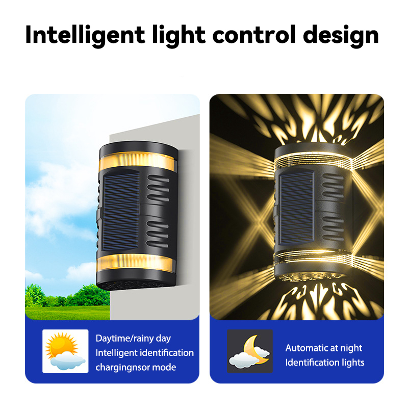 Solar Wall Light with Smart Control – Automatic Night Detection and Efficient Light Distribution for Outdoor Use