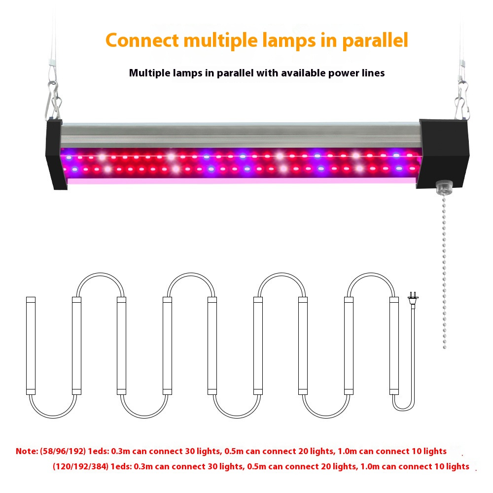 Full-Spectrum LED Plant Grow Light for Optimal Growth – With Pull Switch for Flexibility