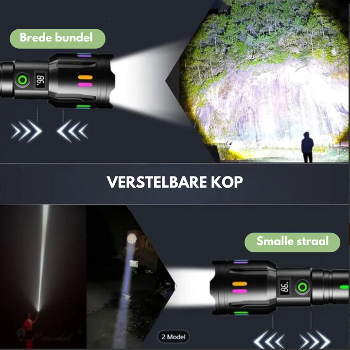 Rechargeable LED Flashlight – High-Performance Flashlight with Power Display and USB-C