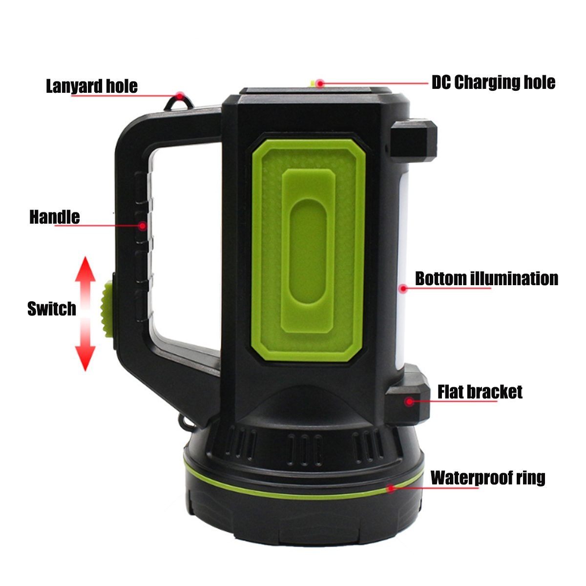 Multifunctional LED Flashlight with Side Spotlight – Portable Work Light for Outdoor Camping and Emergencies