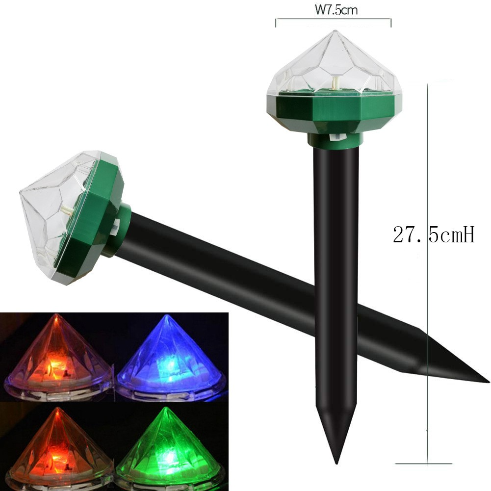 Solar-Powered Animal Repeller for Garden and Yard – Eco-Friendly Protection Against Mice, Rodents, and Pests