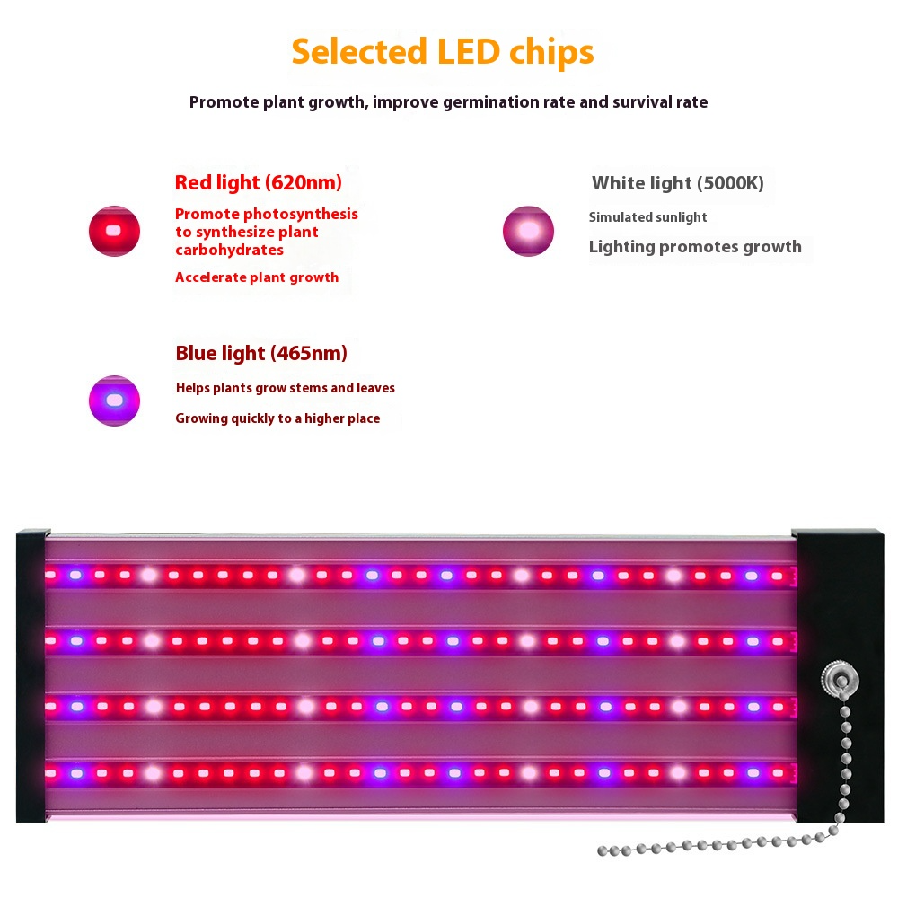 Full-Spectrum LED Plant Grow Light for Optimal Growth – With Pull Switch for Flexibility