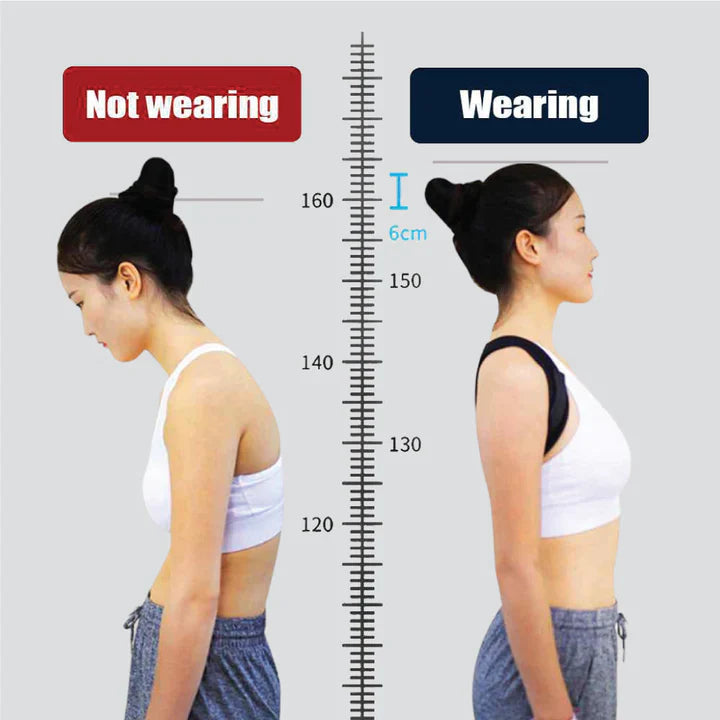 Posture Corrector Back Support – Adjustable Posture Aid