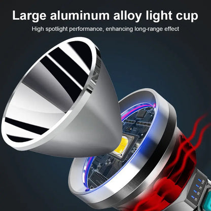 Super Bright 90,000LM LED Flashlight – Tactical Searchlight with USB Charging for Outdoor Use and Emergencies