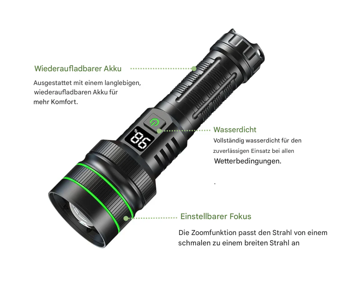 Ultra-Bright LED Flashlight with Zoom and Power Bank Function for Outdoor Adventures and Emergencies
