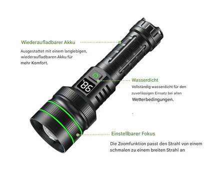 Ultra-Bright LED Flashlight with Zoom and Power Bank Function for Outdoor Adventures and Emergencies