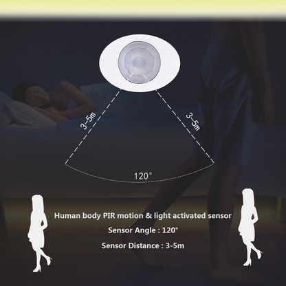 Flexible LED Light Strip With Remote Control – 2-Meter Strip For Decorative Lighting In Shelves And Cabinets