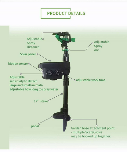 Adjustable Garden Sprinkler System – Watering Sprinkler with Base Stand