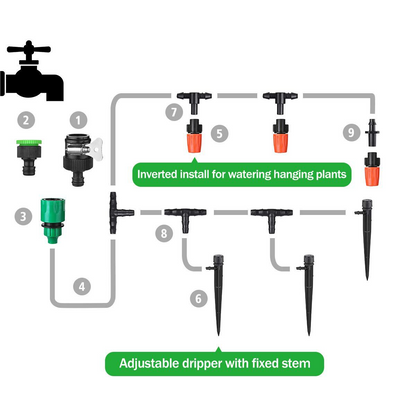 Automatic Drip Irrigation System Set – Efficient Garden Watering for Plants and Flowers