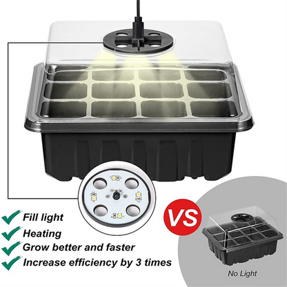 Complete Seed Starter Kit with LED Light – Perfect for Successful Plant Growth and Germination
