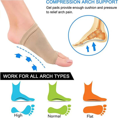 Arch Support Cushion – Ergonomic Support for Pain-Free Feet All Day Long
