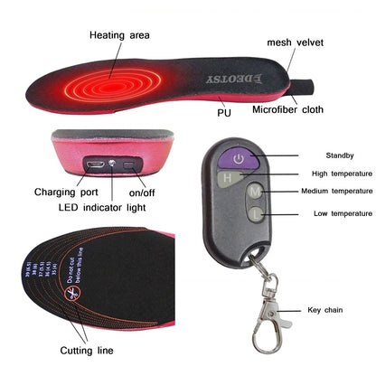 Thermal Insoles with Heating Function