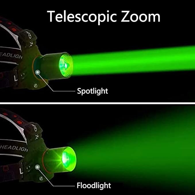 Rechargeable LED Headlamp with White, Red, and Green Light – Multifunctional Head Torch with Zoom, USB Charging Port, and Battery for Outdoor Camping and Emergencies