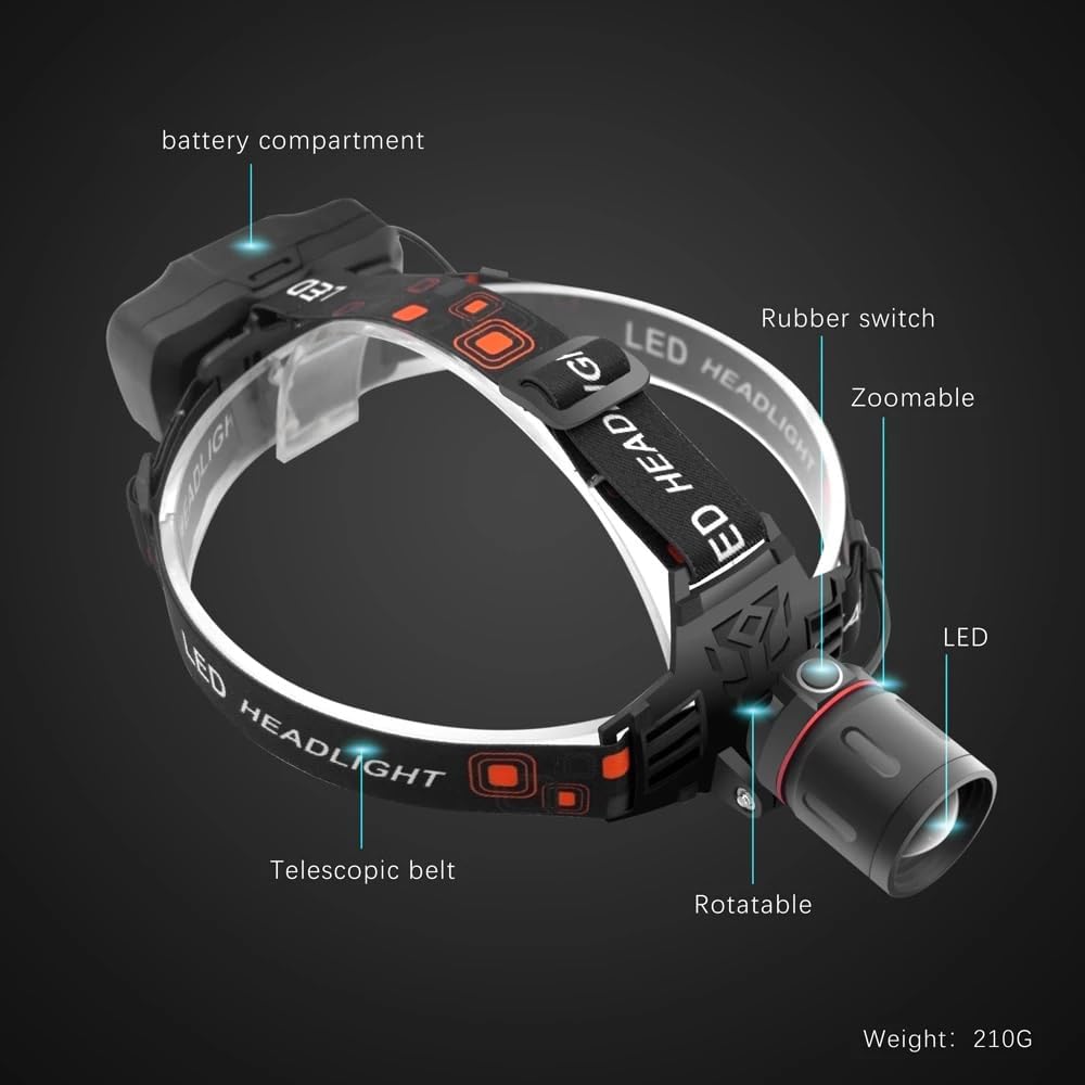 Rechargeable LED Headlamp with White, Red, and Green Light – Multifunctional Head Torch with Zoom, USB Charging Port, and Battery for Outdoor Camping and Emergencies
