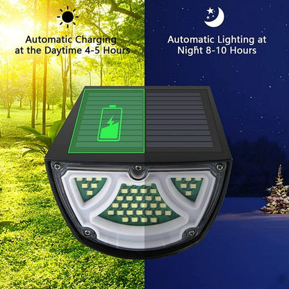Solar LED Garden Spotlight – Energy-efficient Outdoor Lighting With Solar Panel For Garden Paths And Terraces