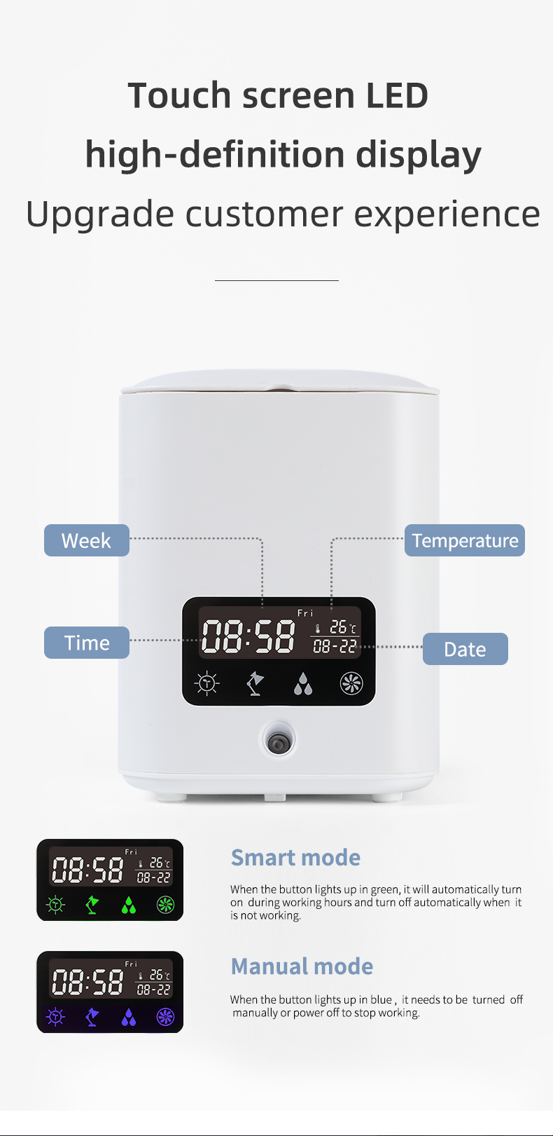 Intelligent Multifunctional Hydroponic Planter Pot with Calendar, Diffuser, and Desk Lamp for Optimal Plant Care