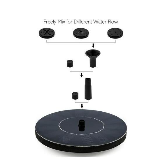 Solar-Powered Bubbling Fountain for Bird Baths – Water Sprinkler with Solar Panel