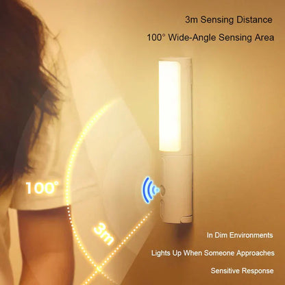 LED Night Light with Motion Sensor – Smart Automatic Lighting
