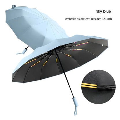 Eco-Friendly Double Umbrella with UV Protection and Adjustable Handle