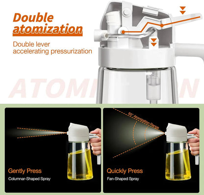 Premium 2-in-1 Oil Dispenser & Sprayer with Pressure Mechanism – Perfect for Cooking, Grilling & Salads