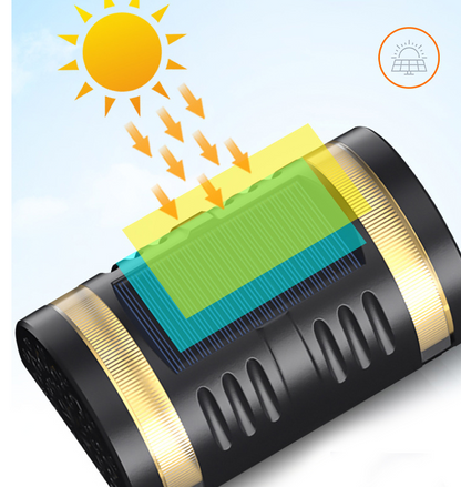 Solar Wall Light with Smart Control – Automatic Night Detection and Efficient Light Distribution for Outdoor Use