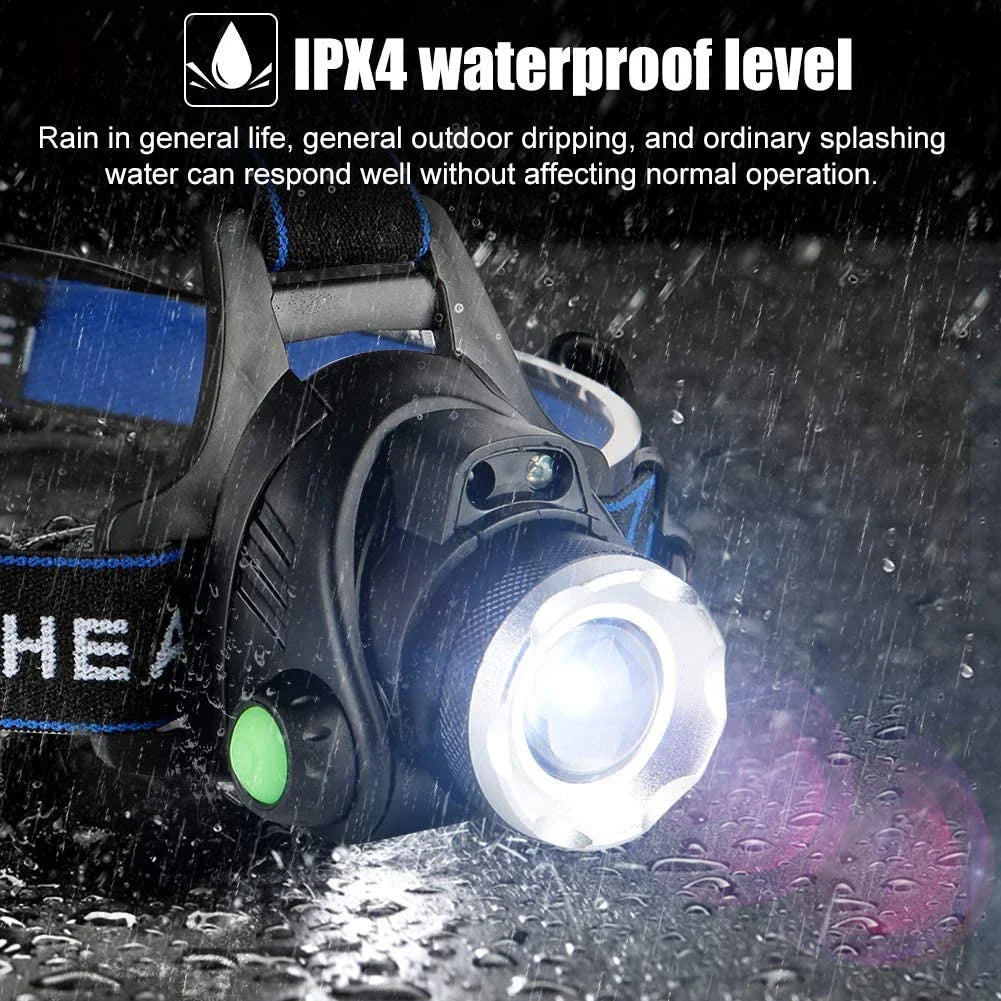 Waterproof LED Headlamp with Zoom and Rechargeable Battery