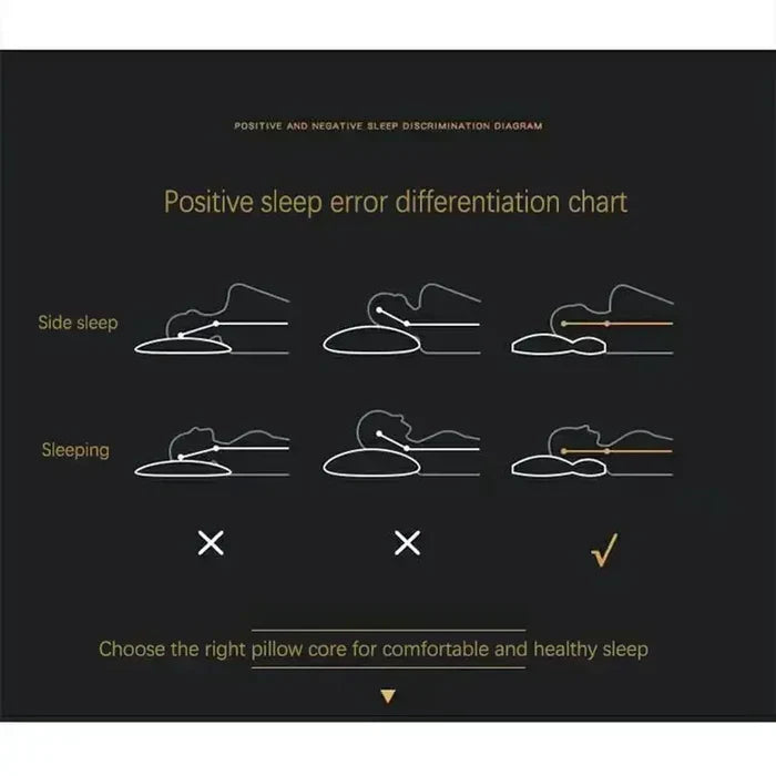 Memory Foam Sleeping Pillow for Neck & Shoulder Relief