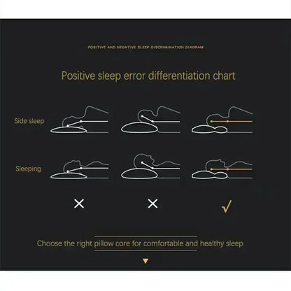 Memory Foam Sleeping Pillow for Neck & Shoulder Relief