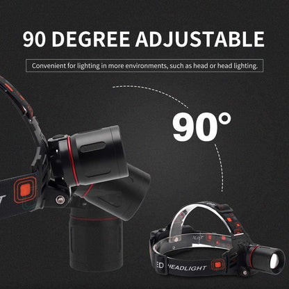 Rechargeable LED Headlamp with White, Red, and Green Light – Multifunctional Head Torch with Zoom, USB Charging Port, and Battery for Outdoor Camping and Emergencies