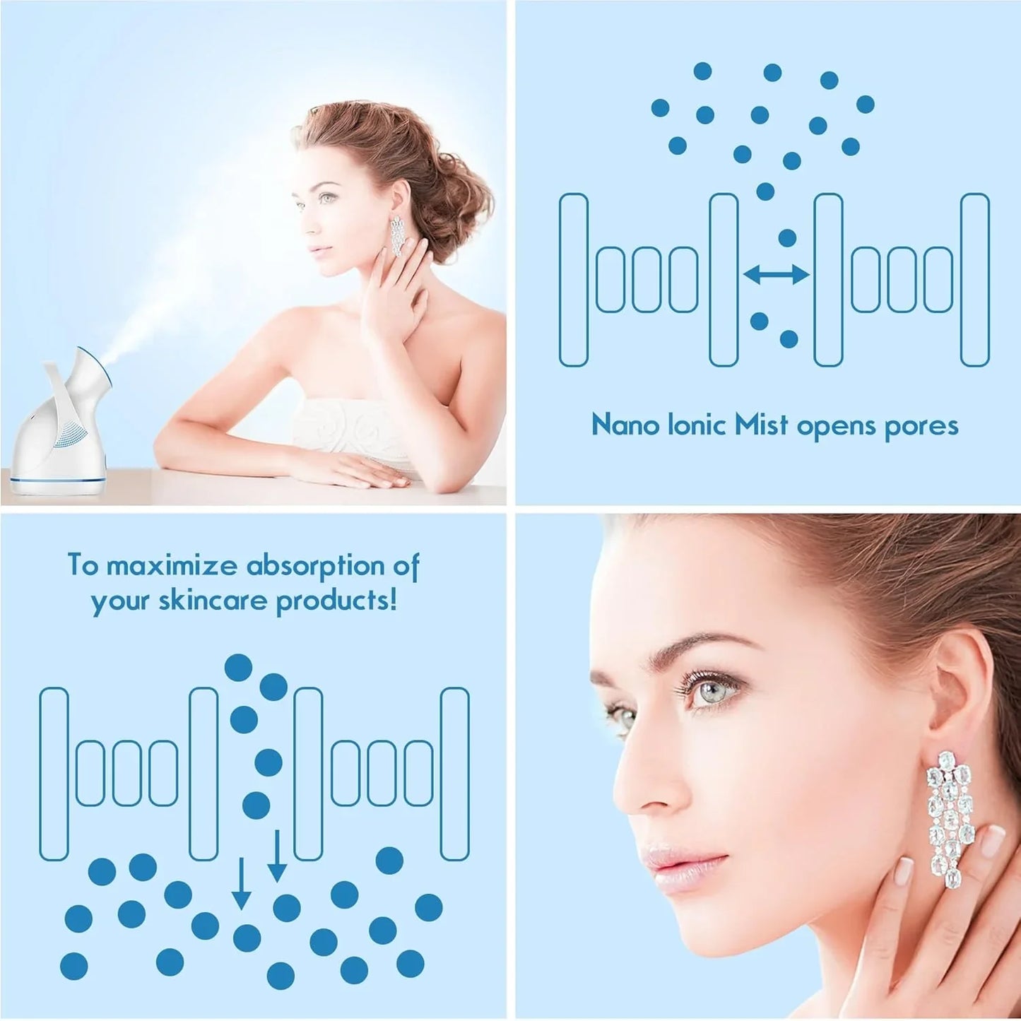Nano-Ionic Facial Steamer for Deep Skin Care
