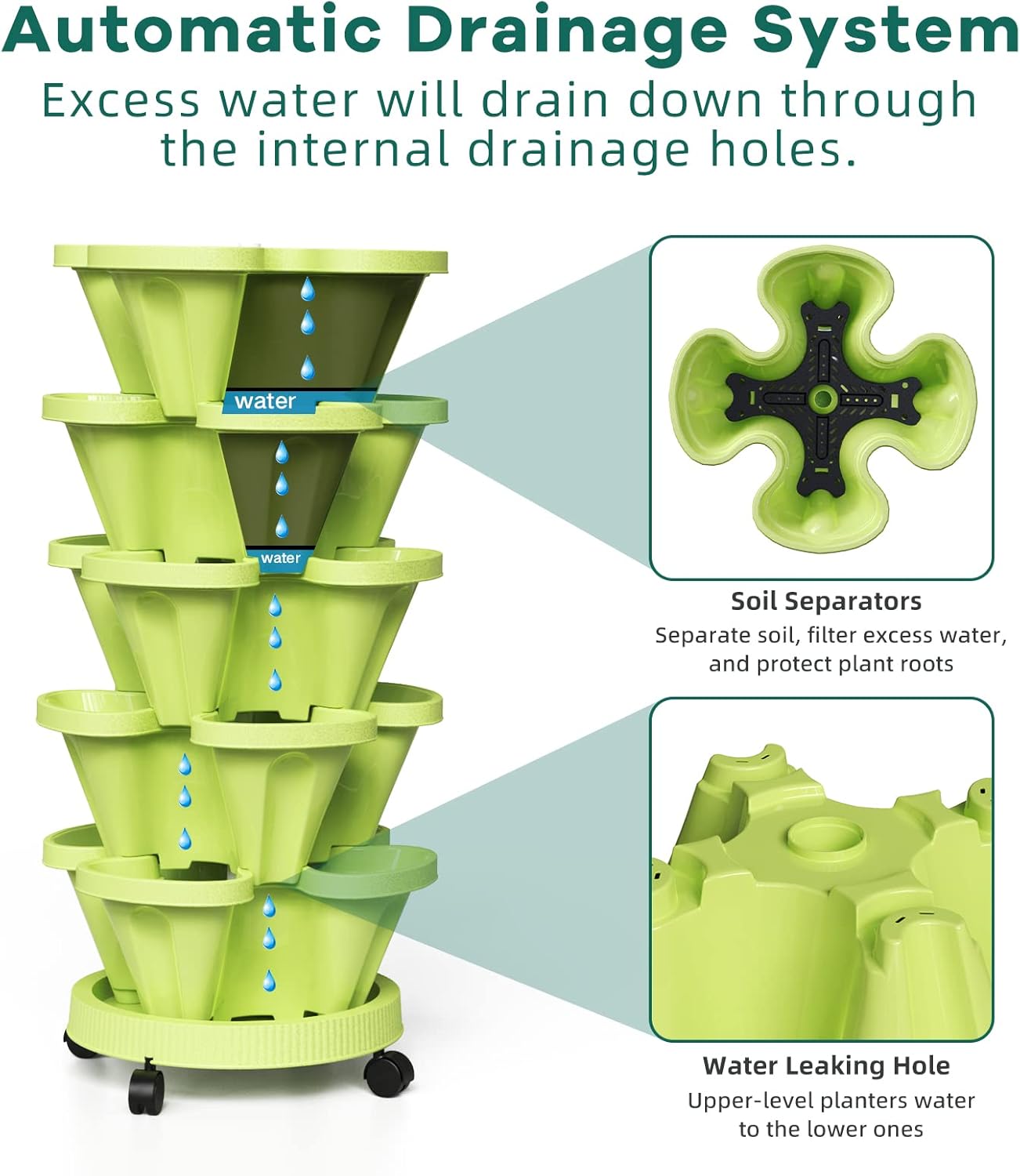 6-Layer Vertical Plant Tower – Efficient 3D Flower Growing System for Garden and Patio